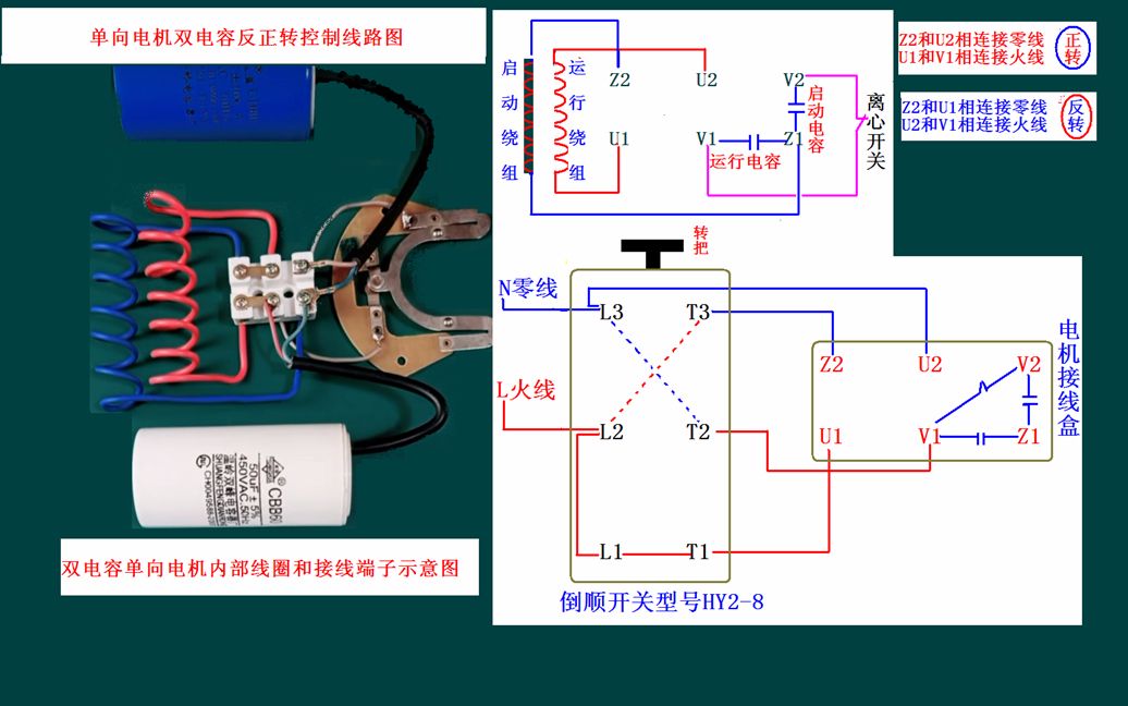 单相双电容电机怎么实现的正反转?HY28倒顺开关怎么接线?哔哩哔哩bilibili