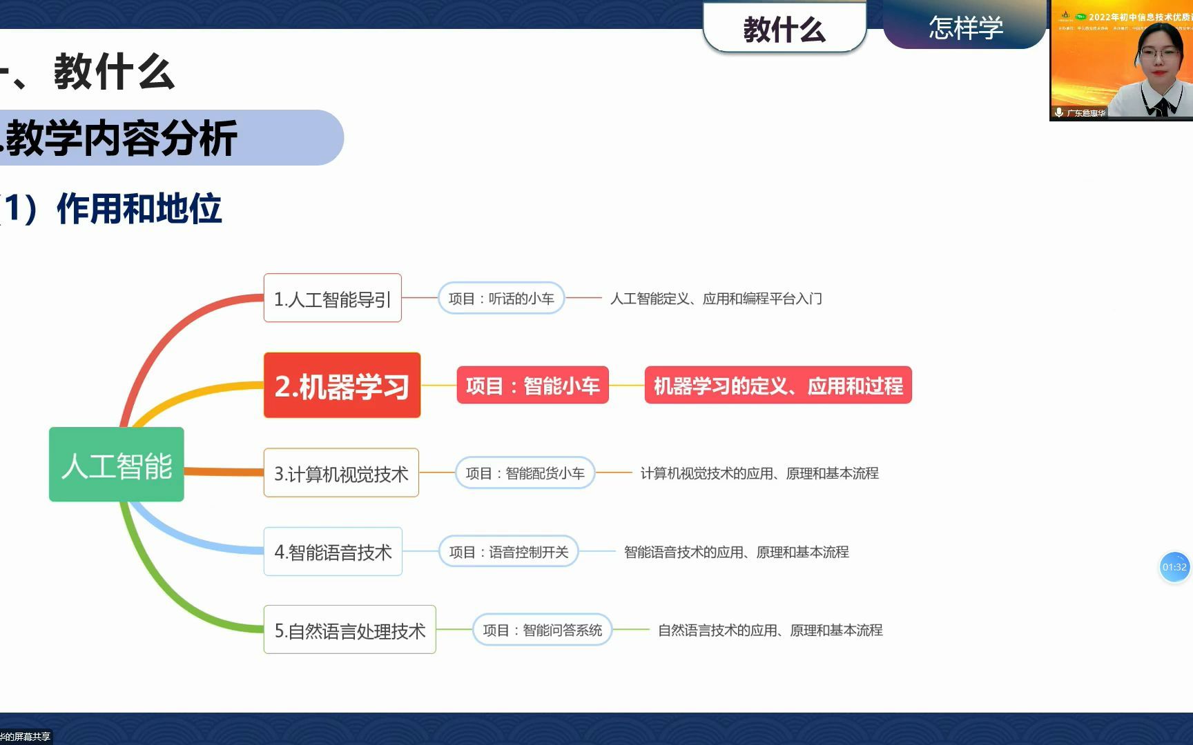 [图]智能小车-机器学习