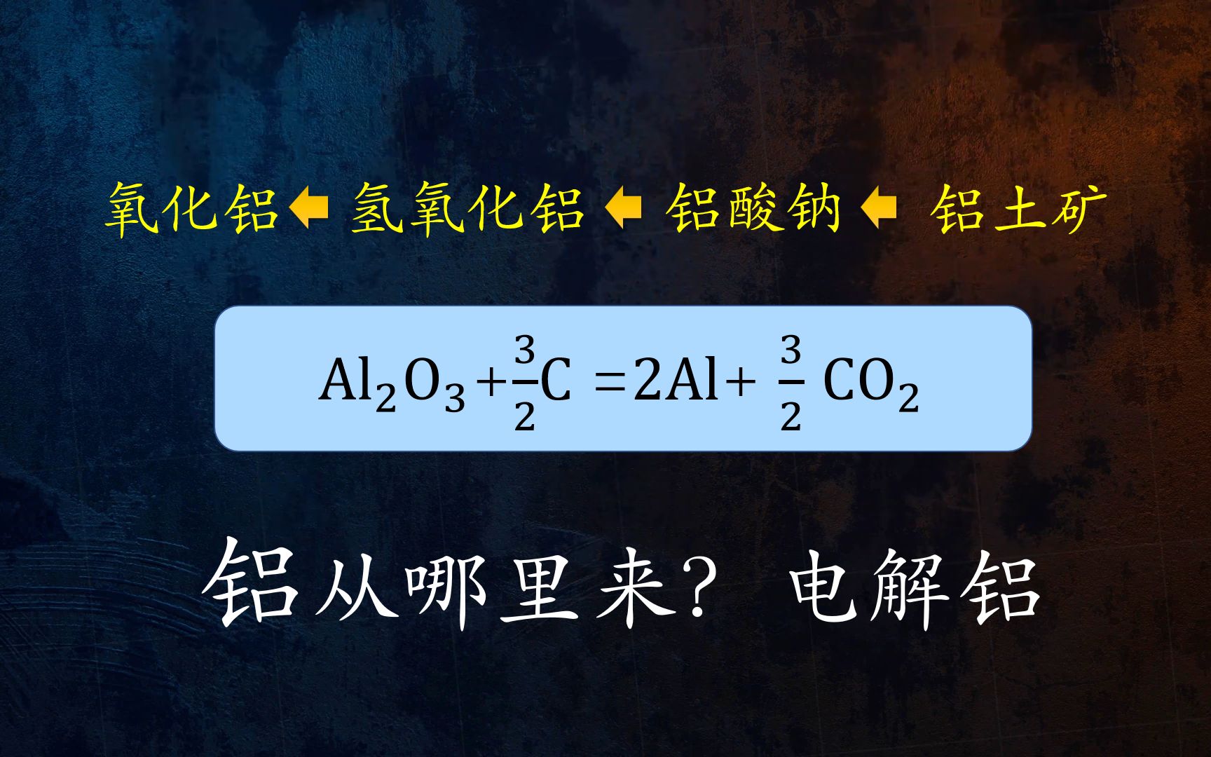 [图]平话材料37-金属入门15-铝从哪里来？