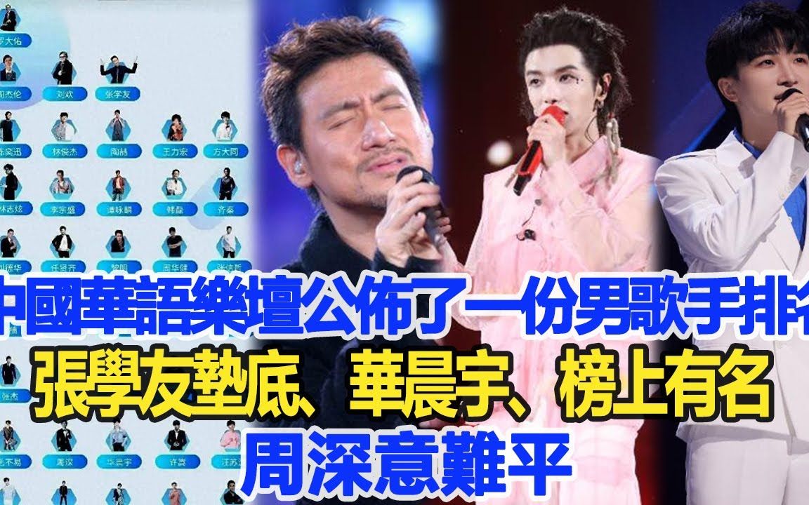 中国华语乐坛公布了一份男歌手排名,张学友垫底,华晨宇,榜上有名,为何