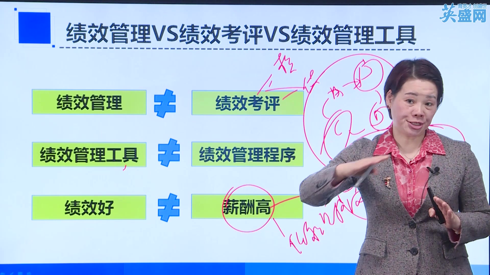 HR薪酬绩效培训:绩效好的代表薪酬就高吗?HR绩效薪酬培训 HR绩效应该怎么做 HR薪酬管理 HR绩效指标 人力资源培训 人力资源管理培训课程哔哩哔哩...