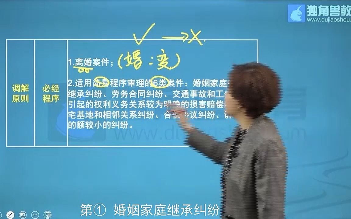 [图]【2022】法考.第01节 民事诉讼法的基本原则