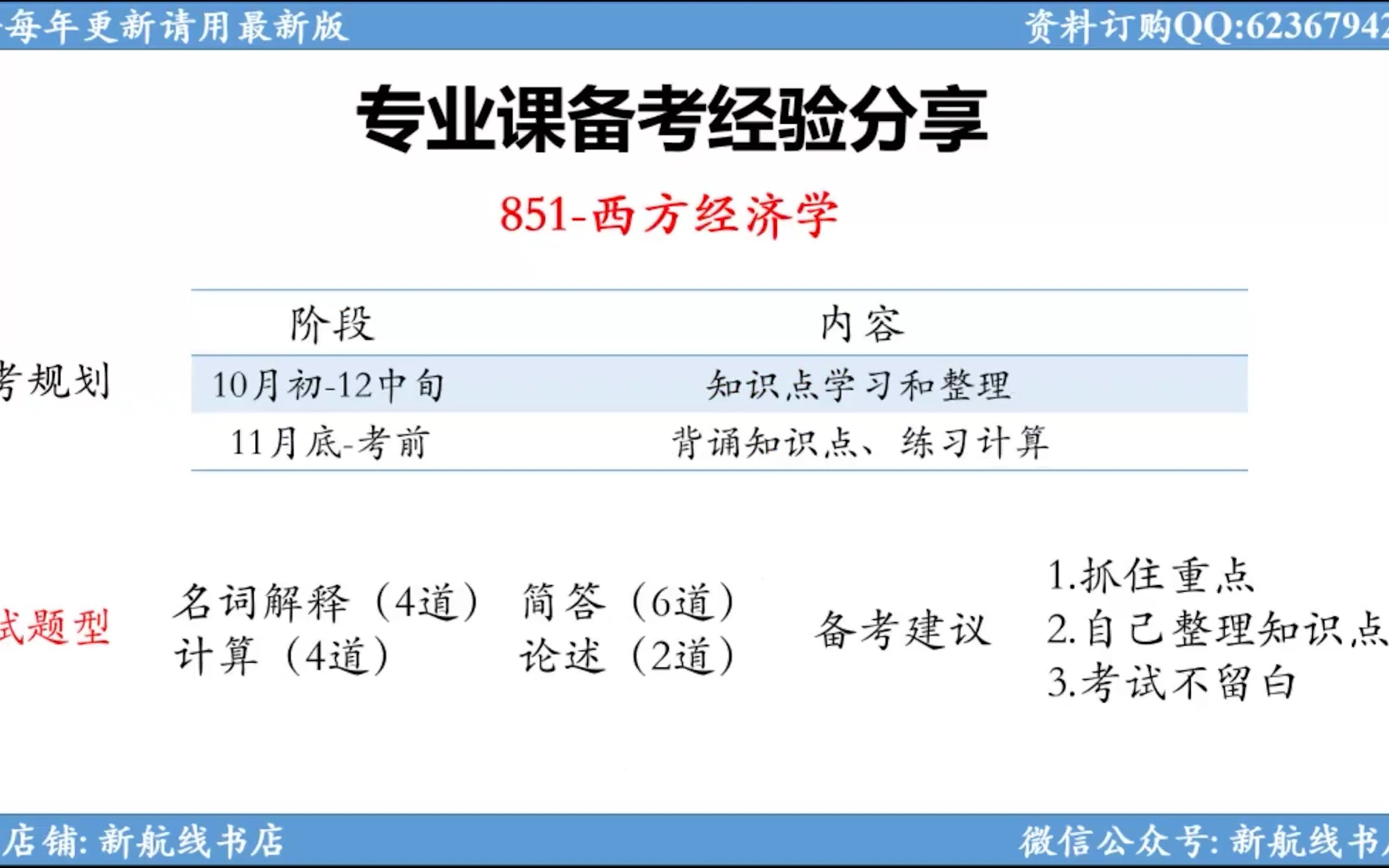 [图]2024四川农业大学考研-851西方经济学(试听课)-张洪瑞