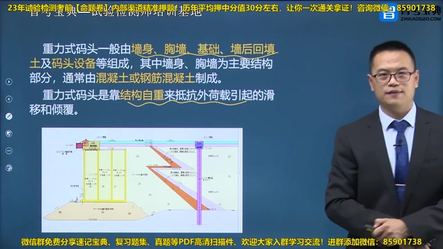 [图]水运结构《史》2023年