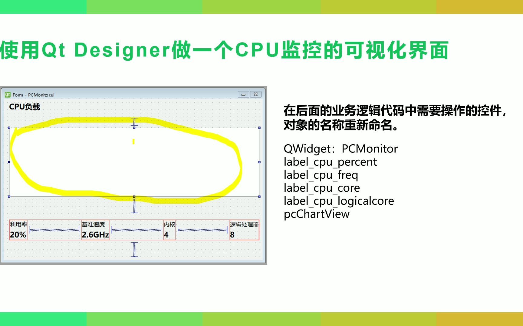 004PyQt6 GUI编程Python电脑系统监控CPU监控哔哩哔哩bilibili