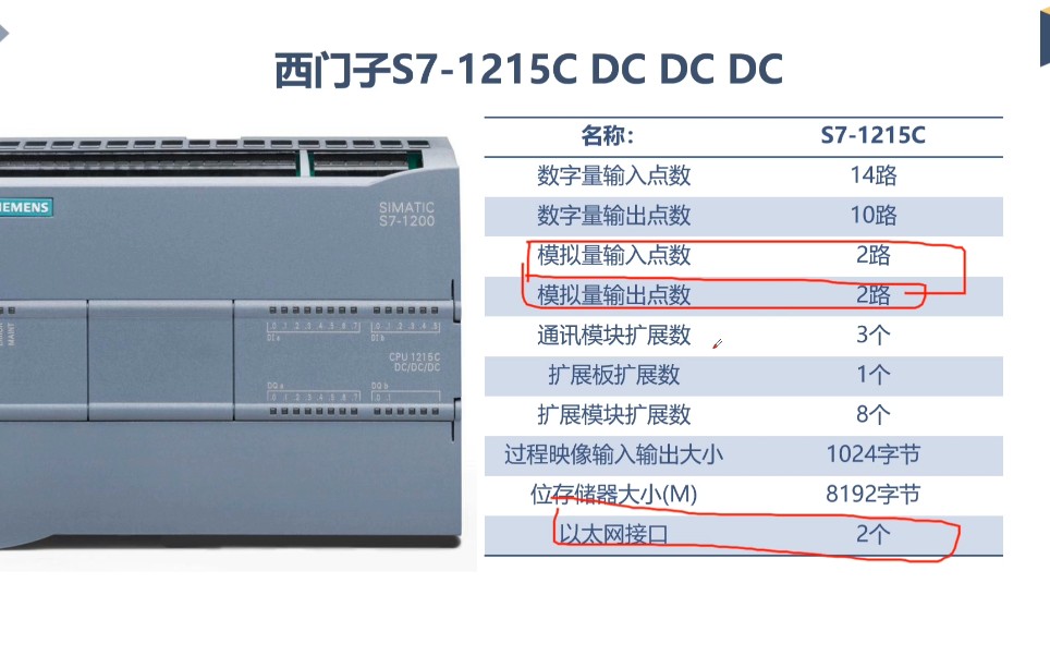 西门子S71200系列硬件基础讲解哔哩哔哩bilibili