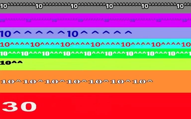 [图][数大数系列]彩色变化:从 0 数到 10^^^^^^^^^^10