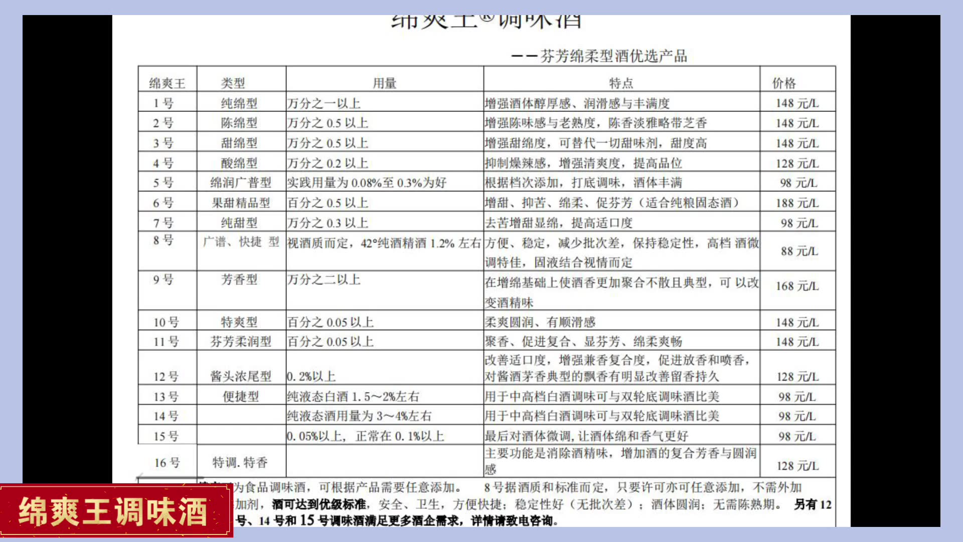 白酒香精香料哔哩哔哩bilibili