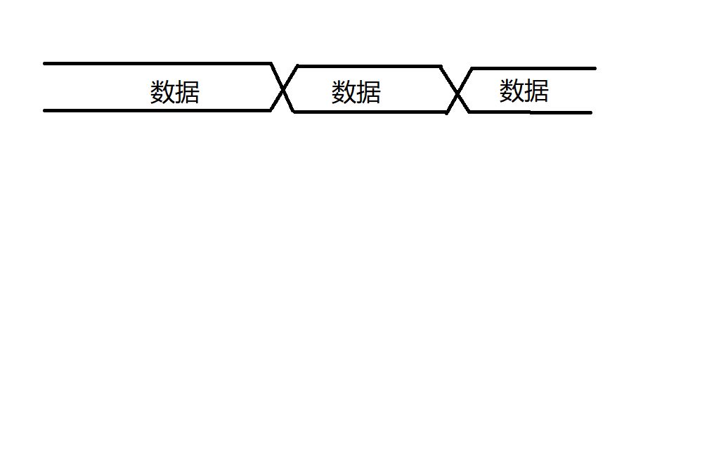 带你弄懂8085微处理器的时序图哔哩哔哩bilibili