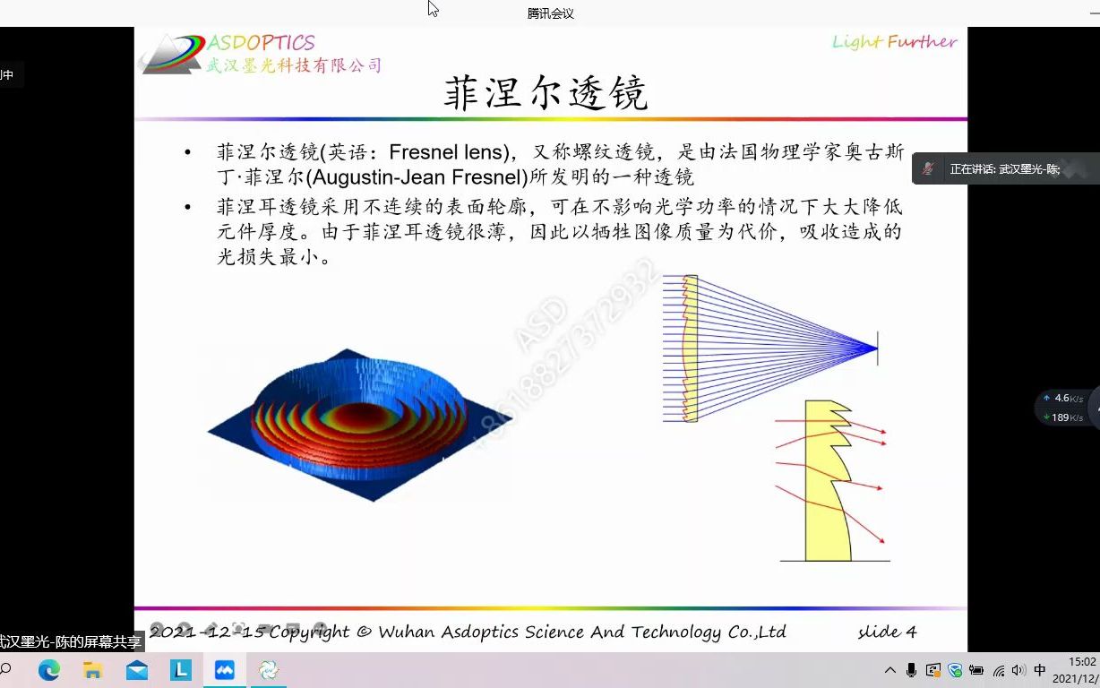 菲尼尔镜头设计哔哩哔哩bilibili