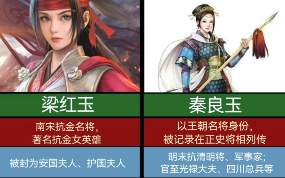 [图]盘点我国历史十大女将！会打仗还颜值高