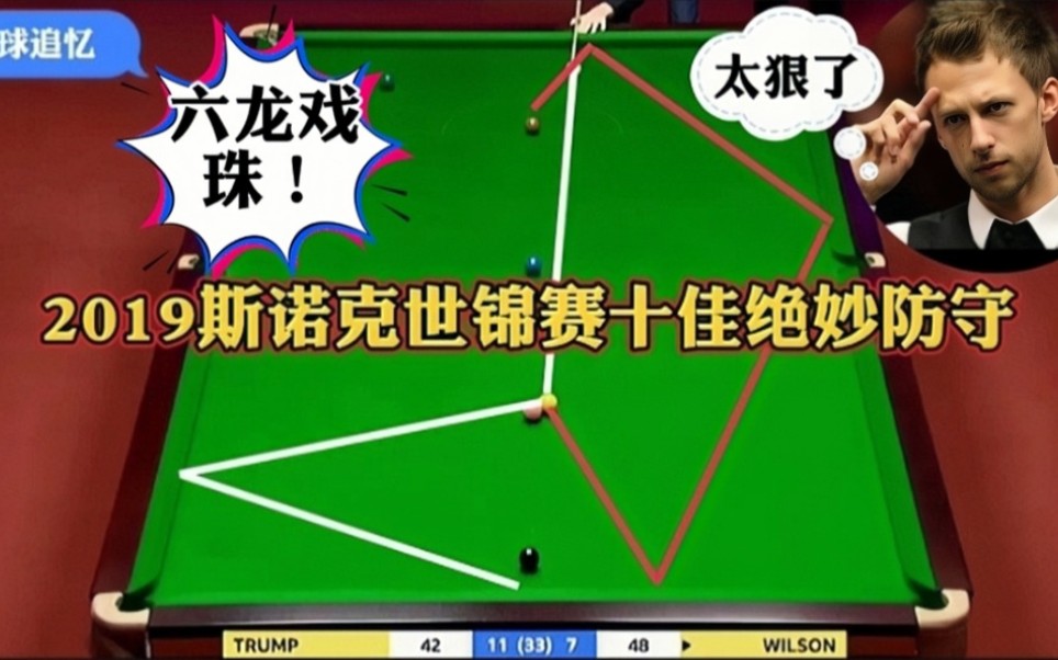 绝对的视觉享受!盘点2019世锦赛十佳绝妙安全球,令人叹为观止!哔哩哔哩bilibili