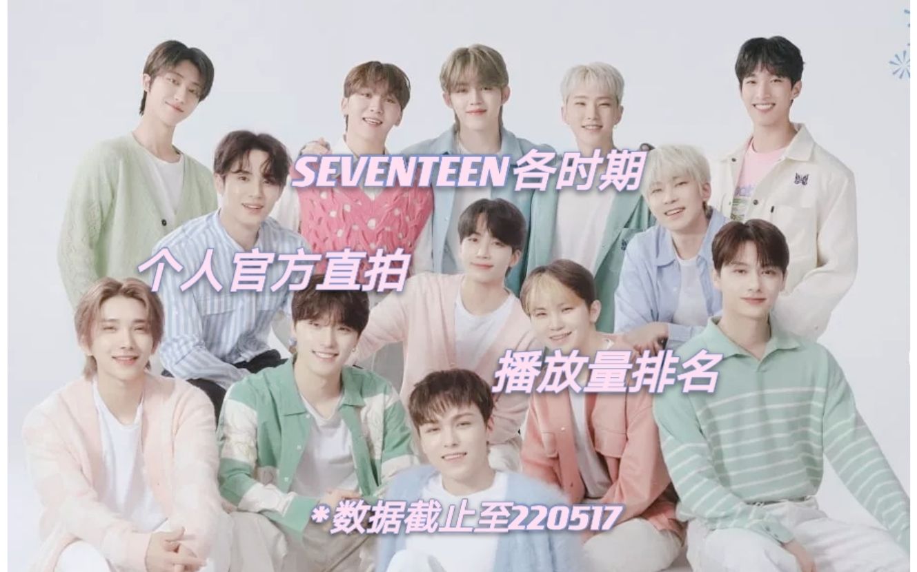 【SEVENTEEN】各时期个人官方直拍播放量排名(截止至220517)哔哩哔哩bilibili