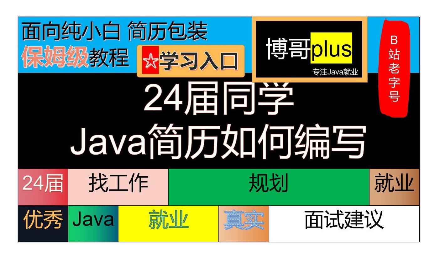 33、一个非常优秀的Java 24届同学简历是如何编写的哔哩哔哩bilibili