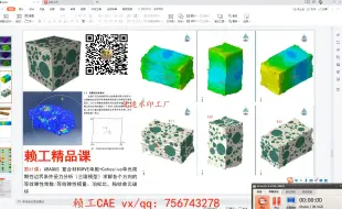 Download Video: 第61课：ABAQUS 复合材料RVE单胞+Cohesive单元周期性边界条件受力分析（三维模型）求解各个方向的等效弹性常数/等效弹性模量、泊松比，粘结单元破坏