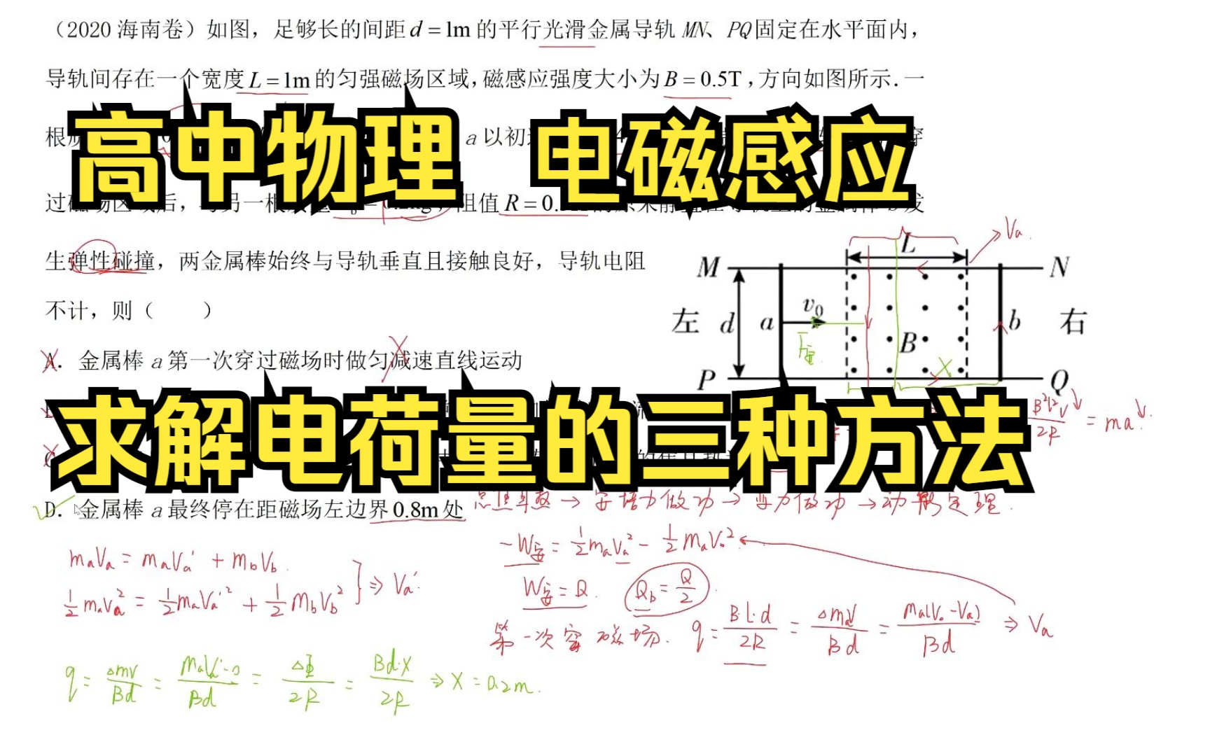 电磁感应求解电荷量的三种方法哔哩哔哩bilibili