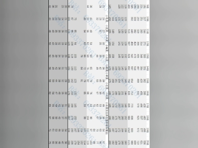 奶块跟宠不同等级面板加成详解(较完善)