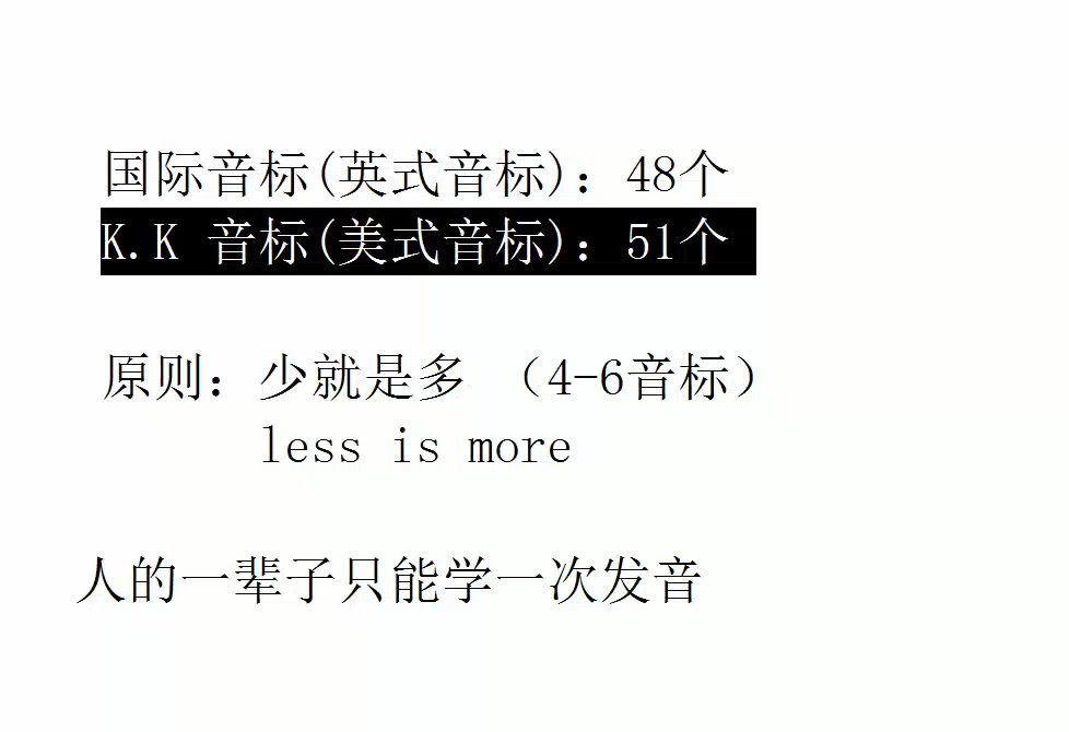 [图]纯正地道美式发音 单元音要收小腹 短促有力 干净利落