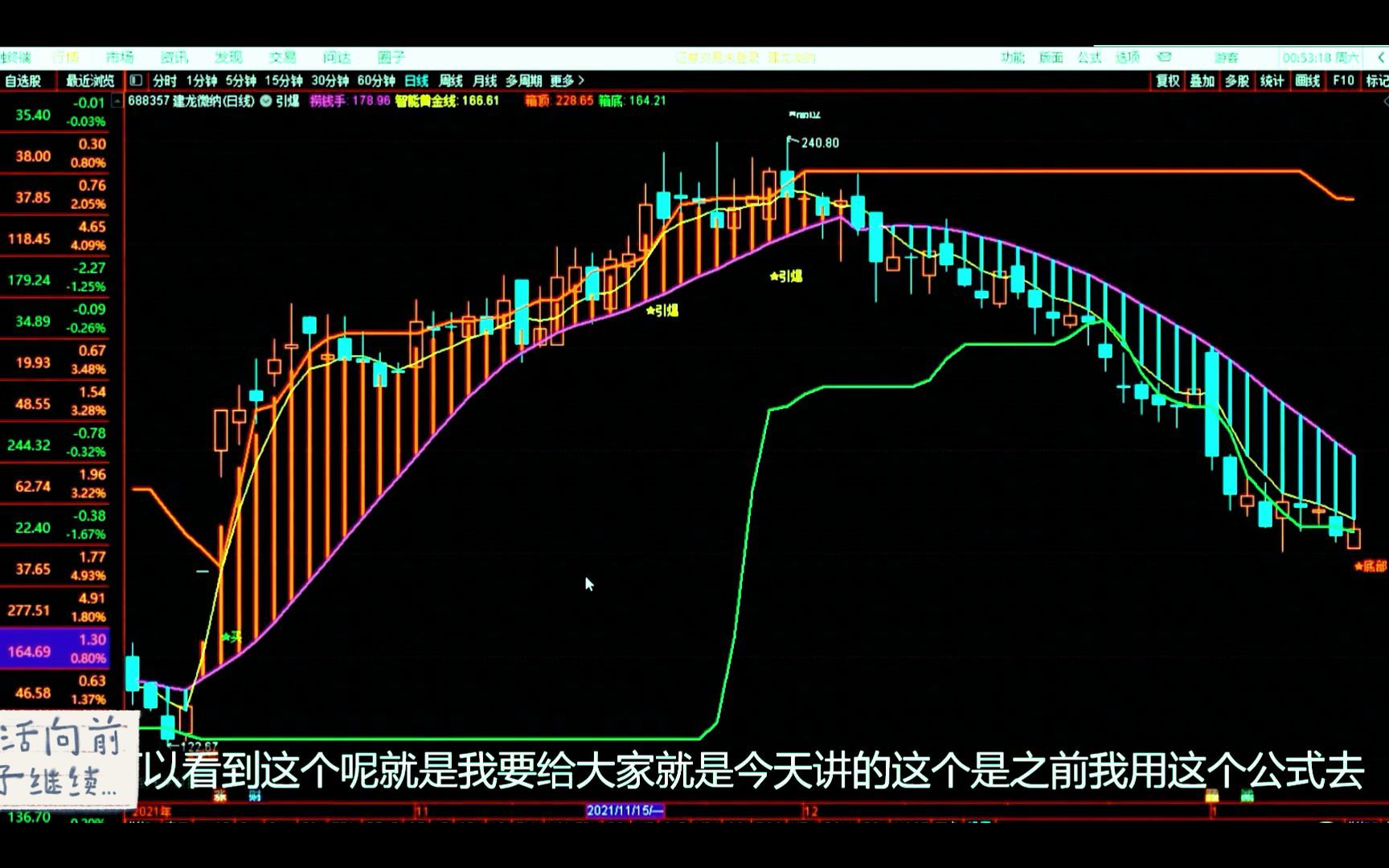 通达信绝密指标,独创主升浪三线合一战法,准确率颠覆想象!哔哩哔哩bilibili