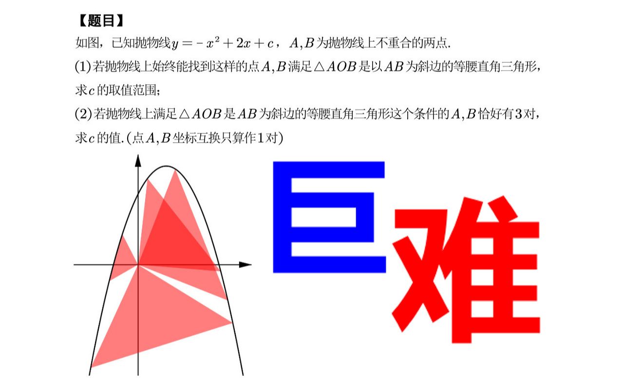 这题你说它是巨难题都不够,一道二次函数题(钓鱼题)含思路分析及详细解析——1点数学哔哩哔哩bilibili