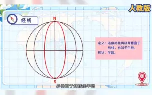 Download Video: 看趣味动画，学七年级上册地理，经线和经度