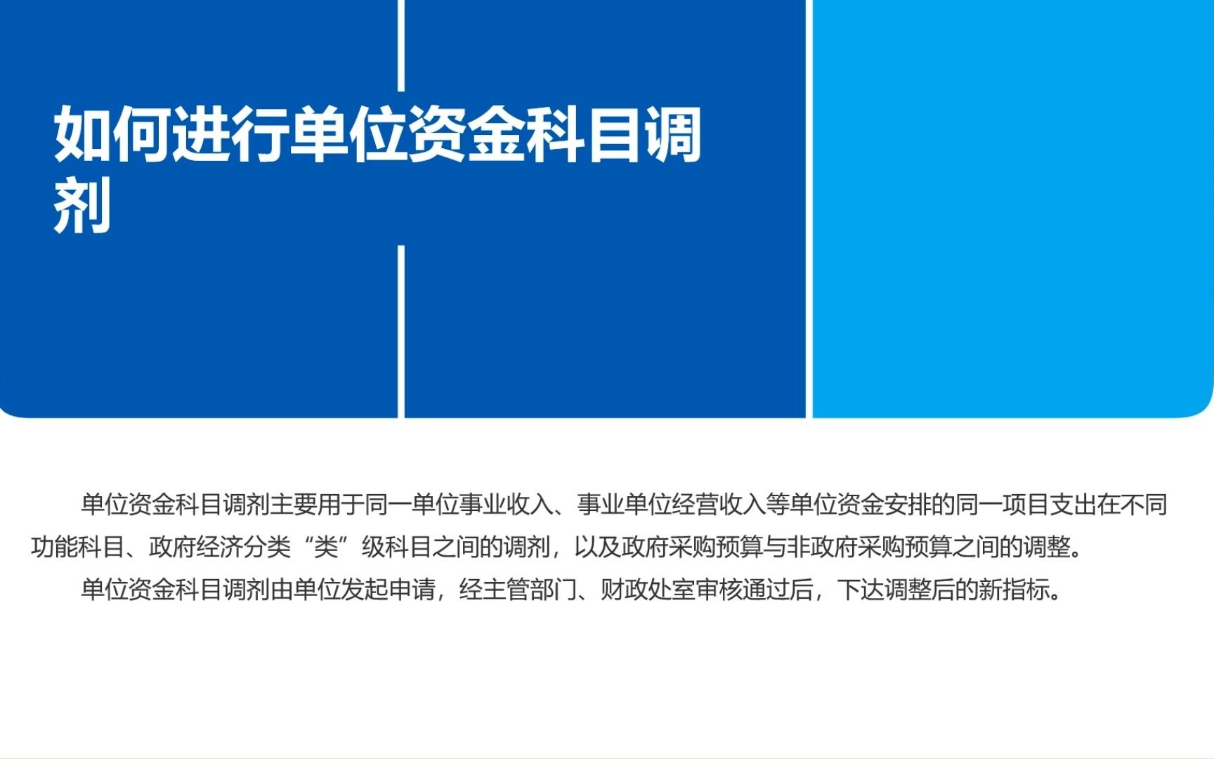 山东预算管理一体化@44如何进行单位资金科目调剂哔哩哔哩bilibili