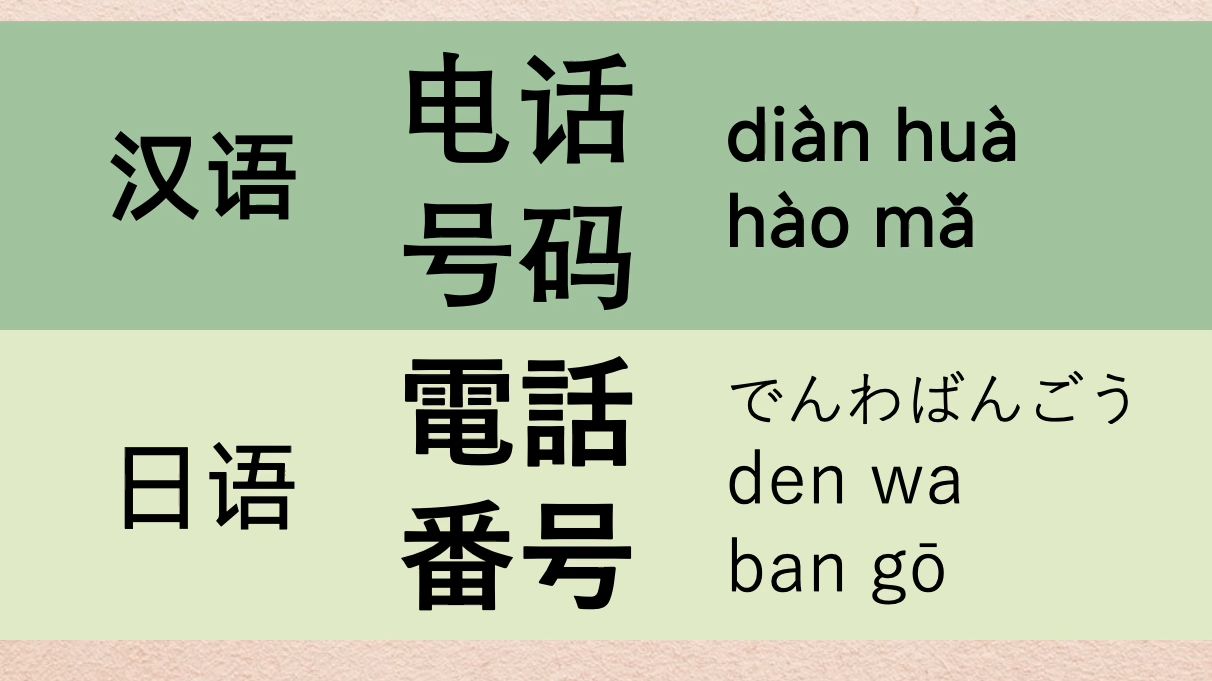 中日韩越汉字词对比电话号码/番号哔哩哔哩bilibili