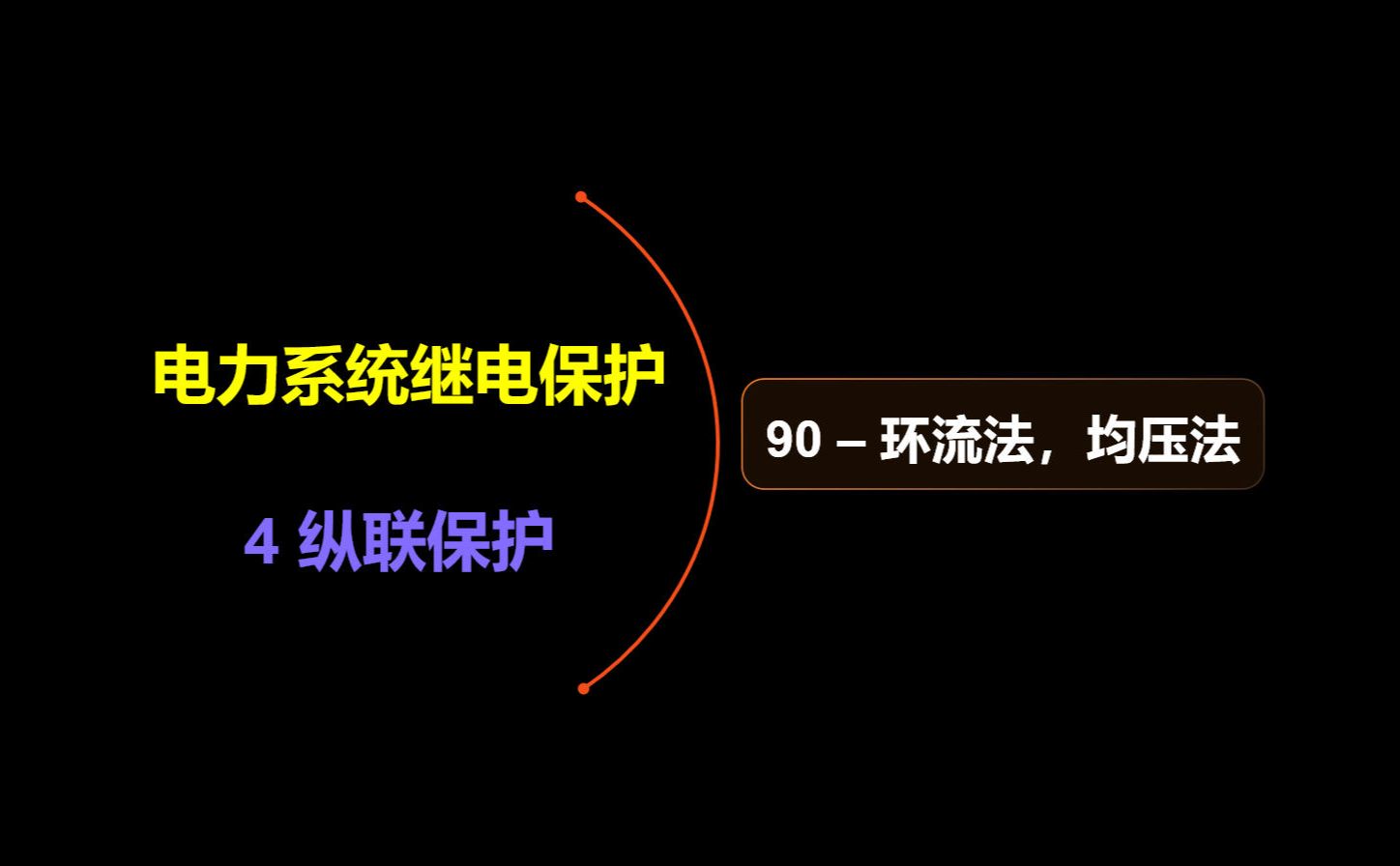 《电力系统继电保护》90环流法,均压法哔哩哔哩bilibili