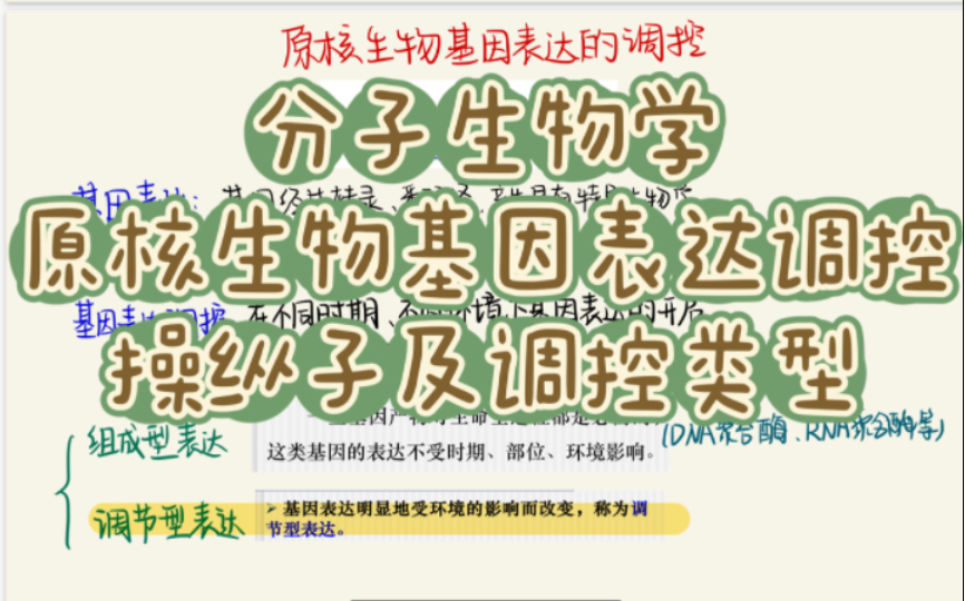 分子生物学原核生物基因表达调控操纵子及调控类型哔哩哔哩bilibili