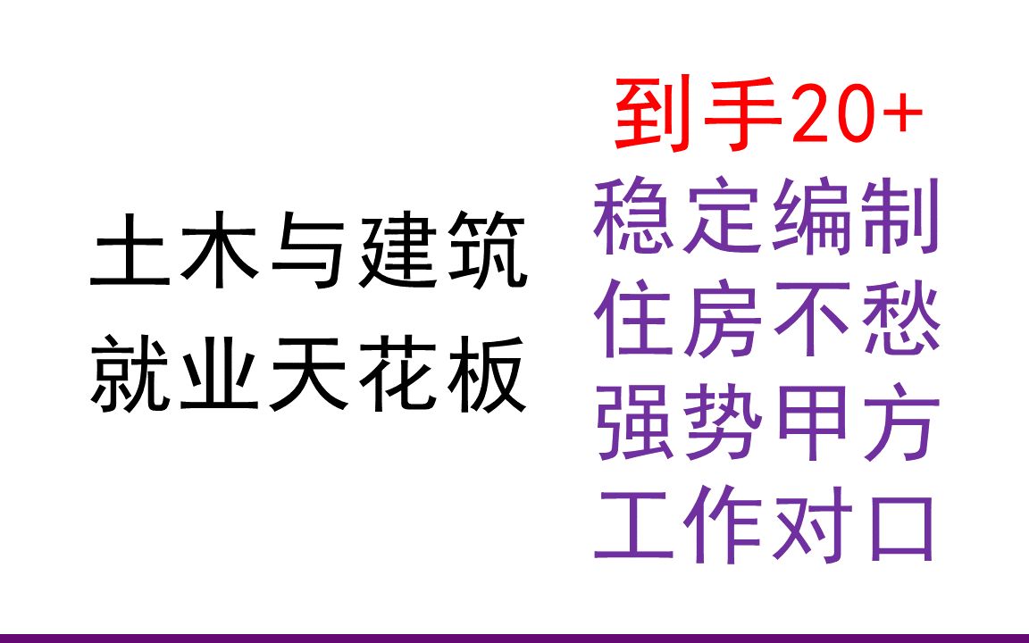 土木与建筑类就业天花板,缺点就是不好进哔哩哔哩bilibili