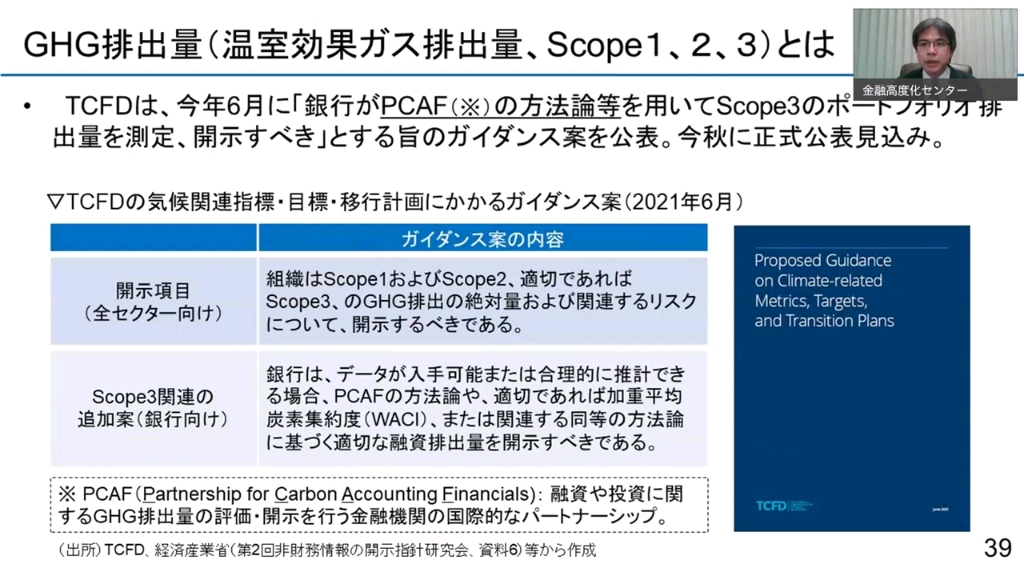 金融机构应对气候变化的努力——基于 TCFD 建议的基本解释第 2 部分 (3/3)BOJ频道【日本银行视频频道】哔哩哔哩bilibili