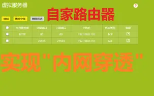 Video herunterladen: 教你用路由器实现“内网穿透”，联机、网盘都适用（有问题评论区见）