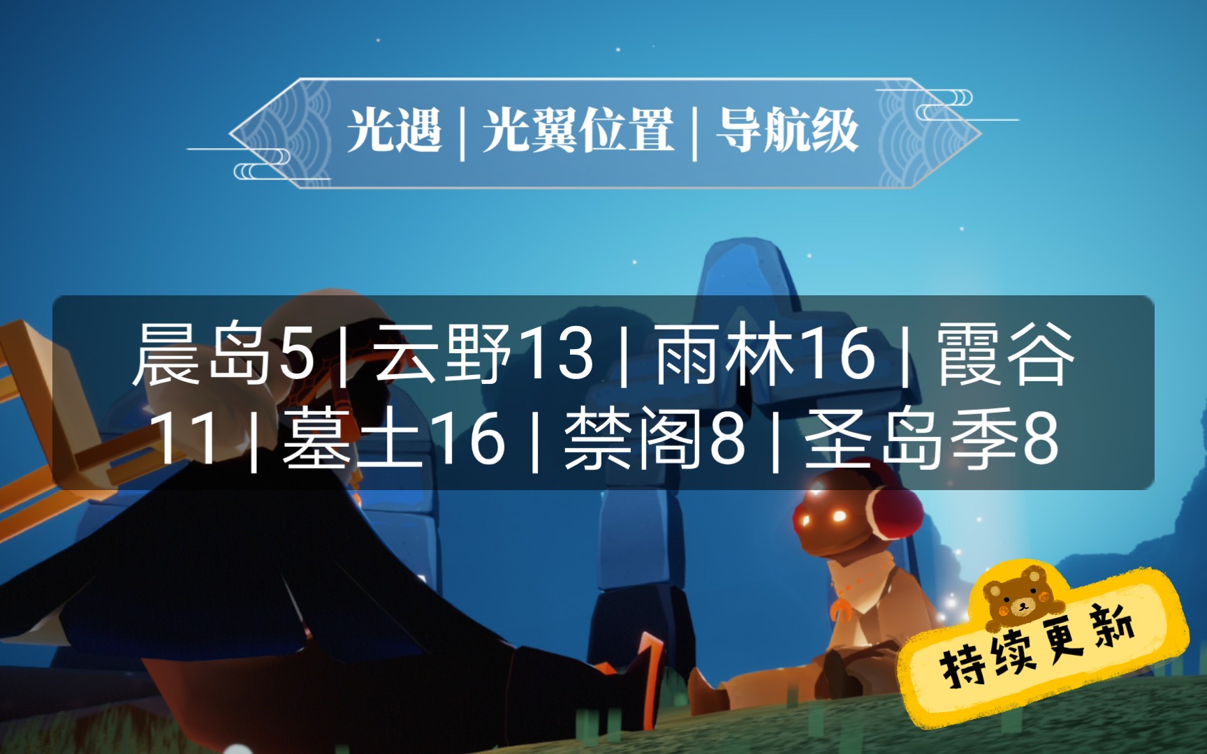 活动作品sky光遇光翼光遇全图光翼位置