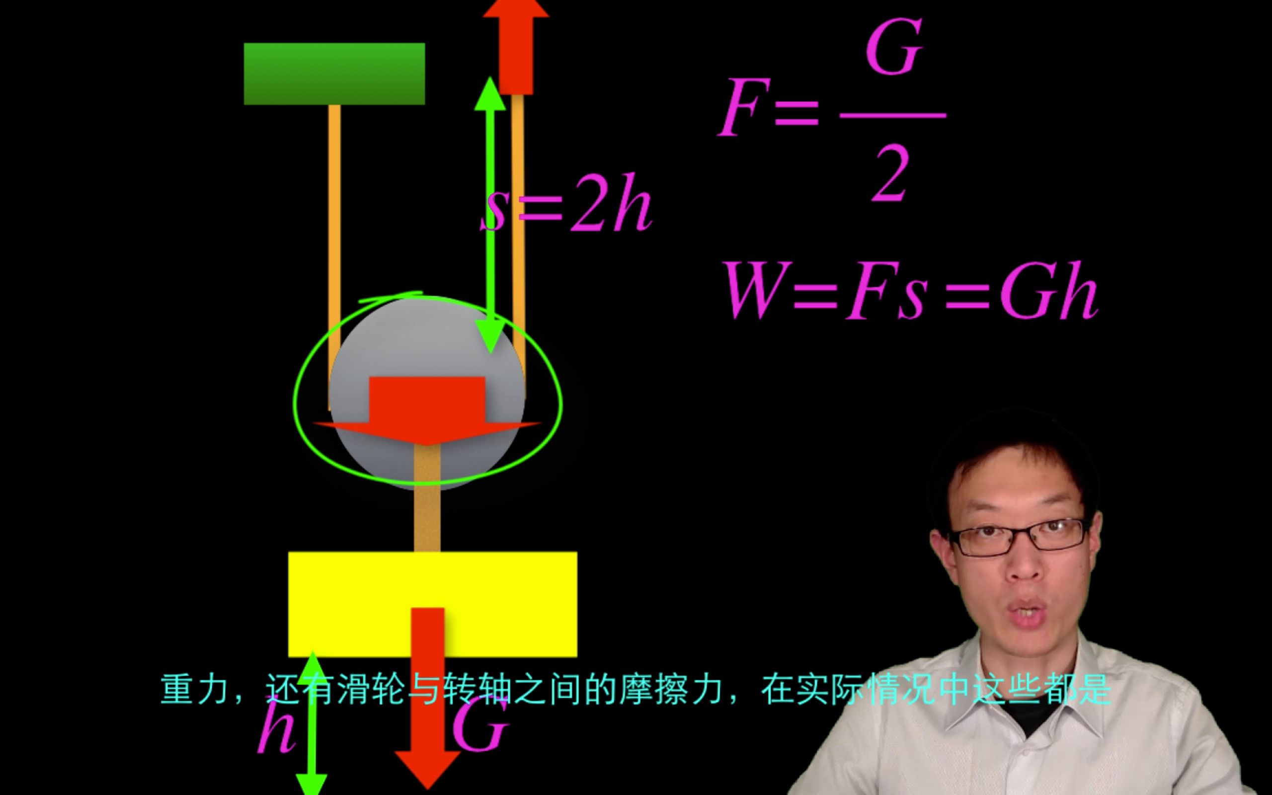 初中物理八年级下册合集忠诚物理翻转课堂有字幕