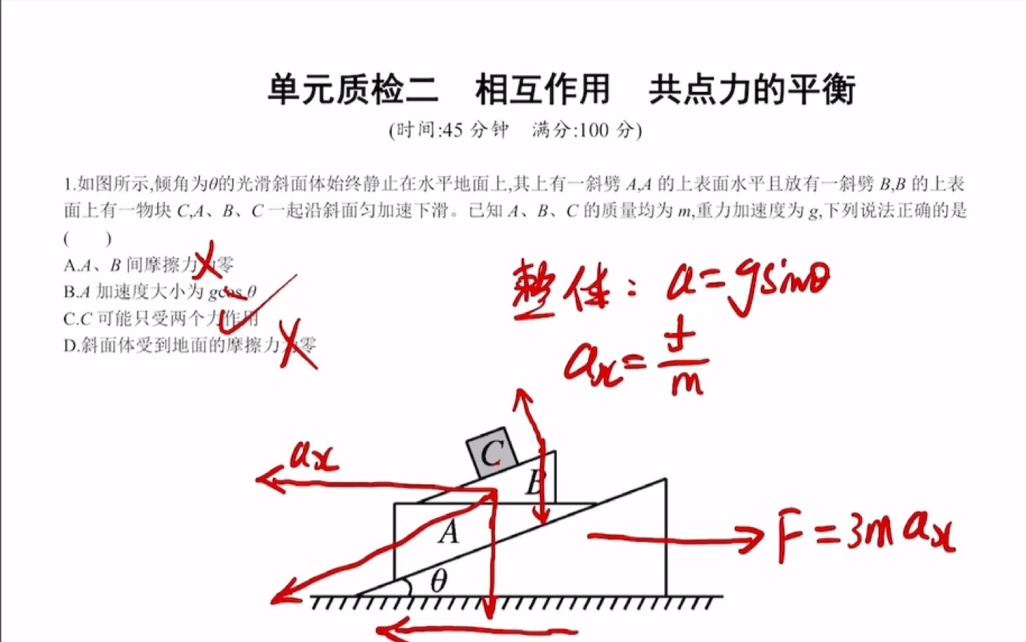 [图]高中物理重难点专题：受力分析和共点力平衡典型习题讲解