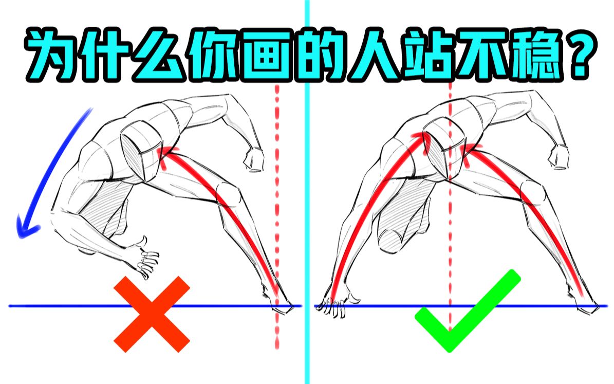 什么是重心线?新手画人体最容易忽略的人体知识!【绘画学习|板绘教程|零基础|画画技巧入门159期】哔哩哔哩bilibili