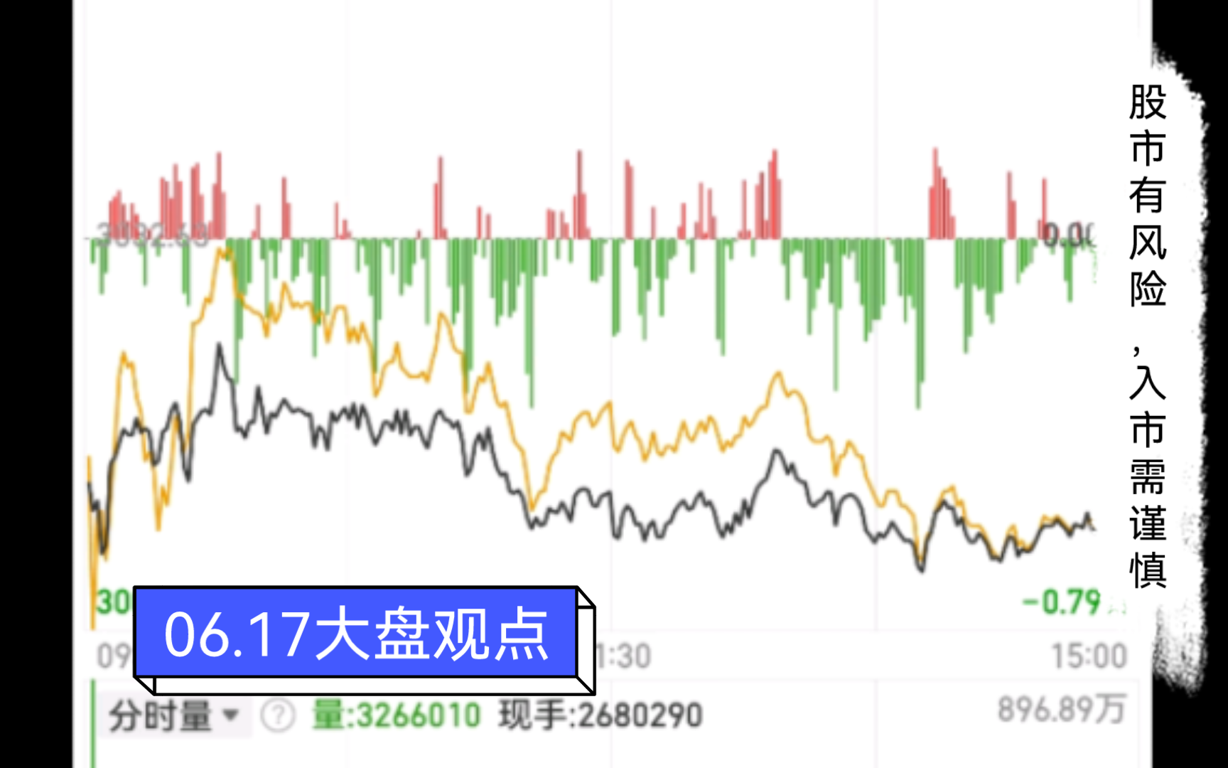 抓大放小,行情分化,科技创新是重点哔哩哔哩bilibili