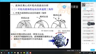 Télécharger la video: 9.16泵与风机