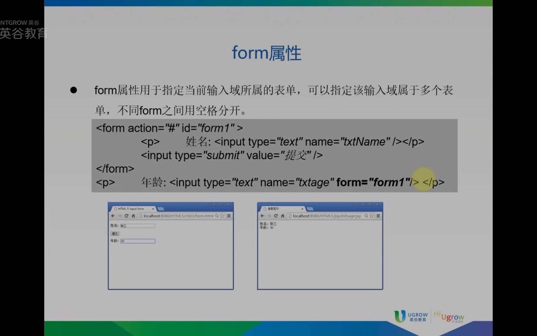 [图]前端开发html5表单域属性 form表单action、target、method等属性