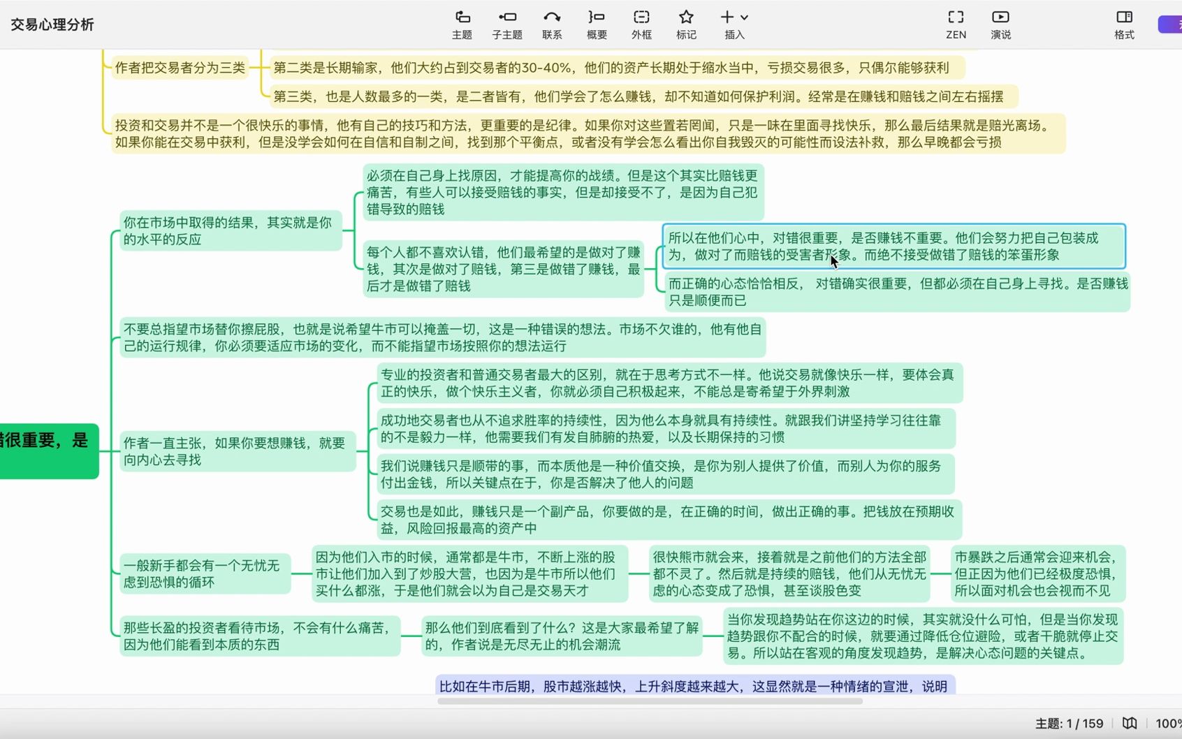 [图]交易心理分析4，对错很重要，是否赚钱不重要