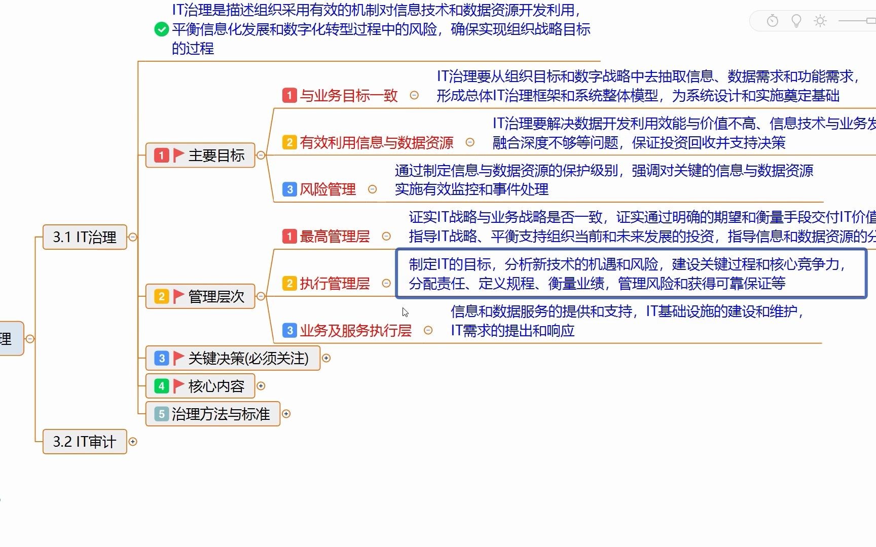 【第四版】信息系统项目管理师:第2章和第3章信息系统治理哔哩哔哩bilibili