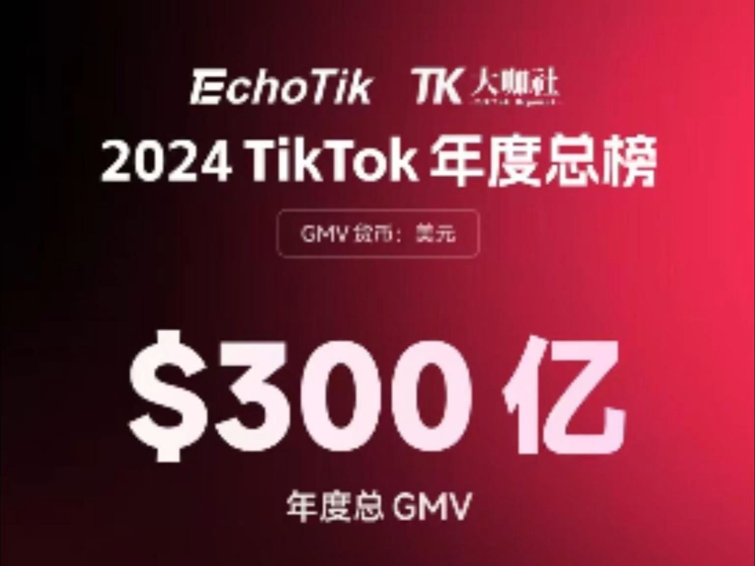 2024 Tiktok年度总榜来了! 包含有(国家GMV总榜、热销类目总榜、tiktok小店总榜)#tiktok#五爷跨境圈#跨境电商#跨境出海#电商#创业哔哩哔哩bilibili