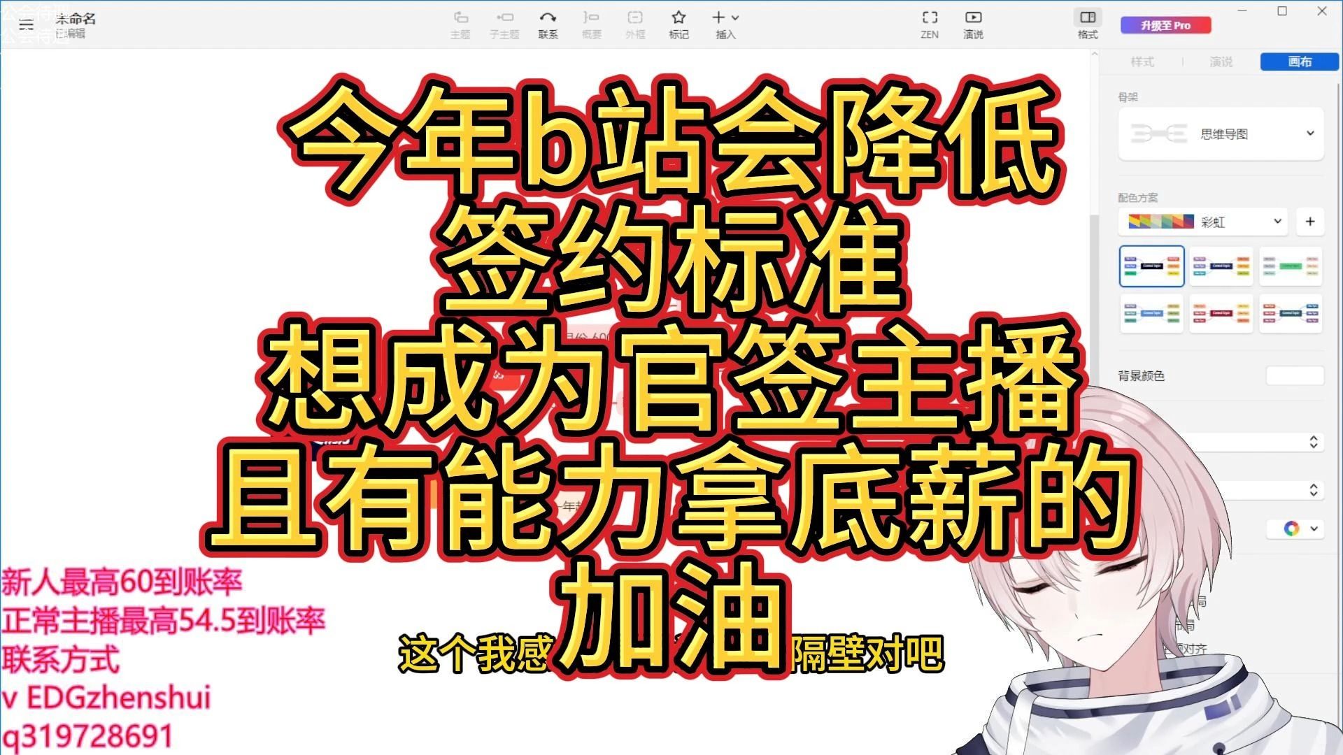 [图]预测B站24年会降低官签 签约标准