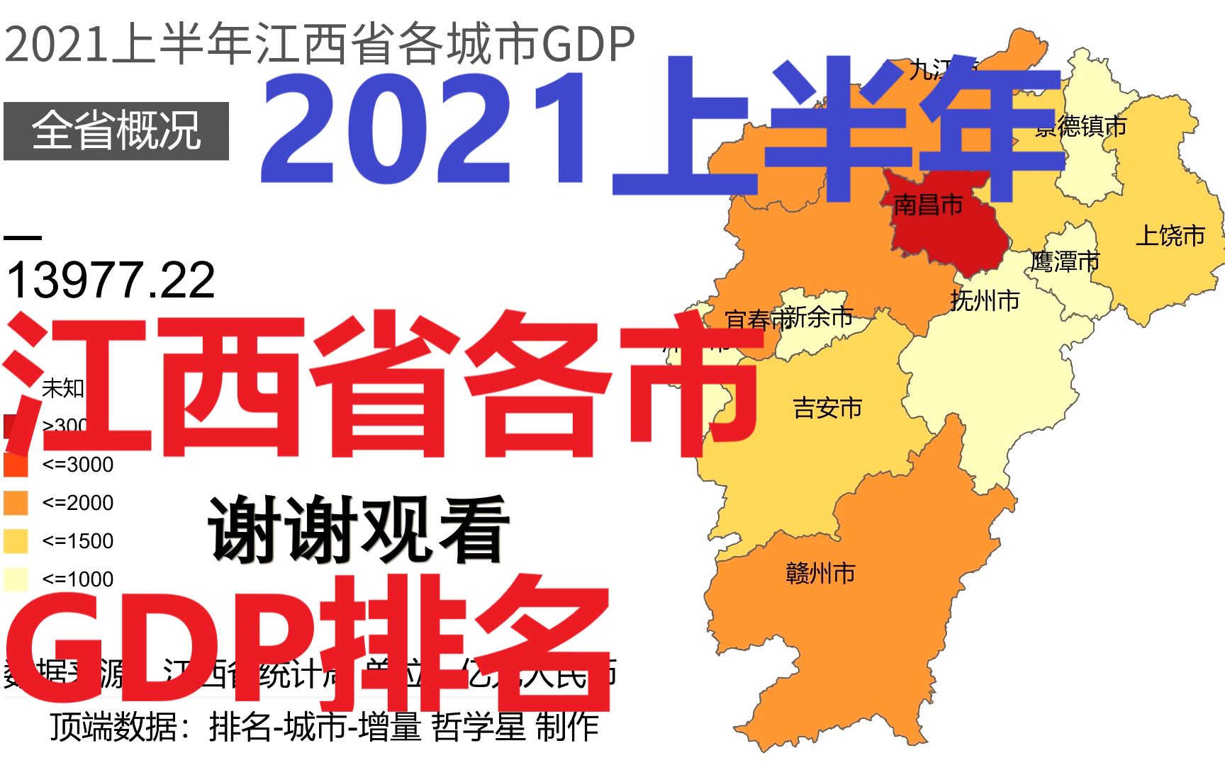 【数据可视化】2021上半年江西各城市GDP排名哔哩哔哩bilibili