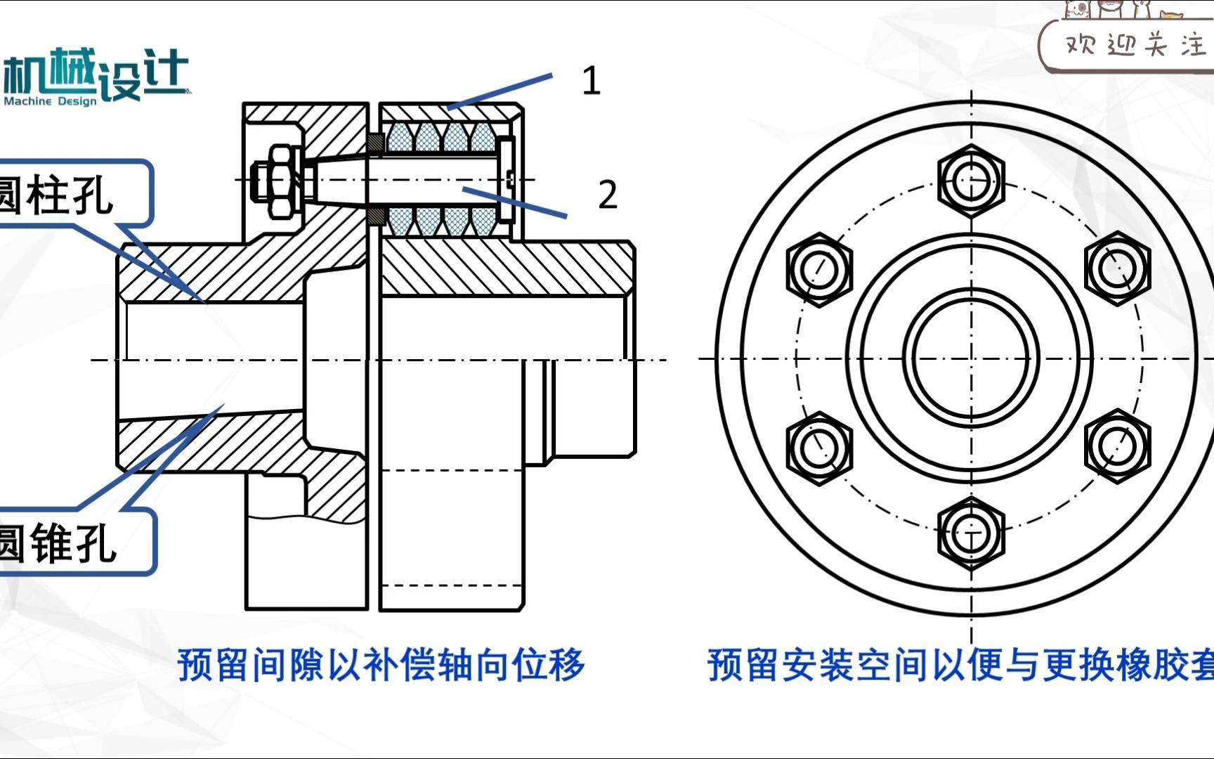 波纹管联轴器安装图解图片