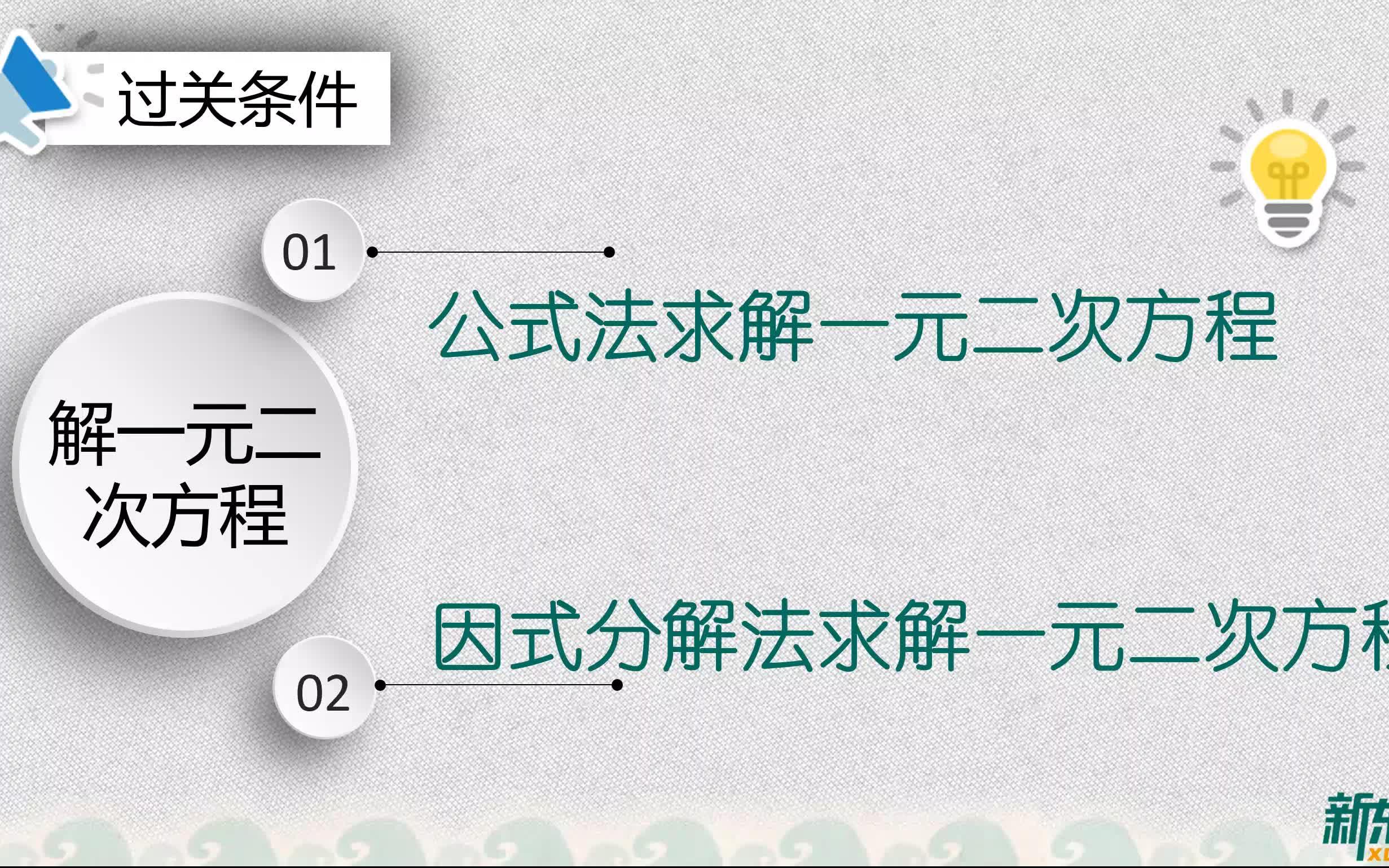 【强哥数学】因式分解法解一元二次方程(必会方法)哔哩哔哩bilibili