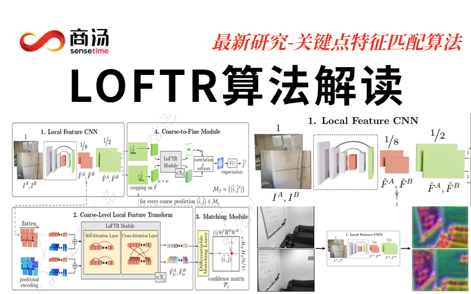 【比刷剧还爽!】商汤最新研究关键点特征匹配算法LOFTR教程分享!大佬带你逐步解析,赶紧收藏吧!哔哩哔哩bilibili