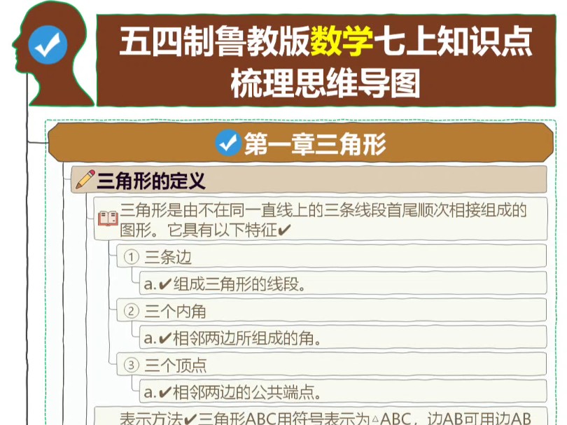 五四制鲁教版数学七上知识点梳理思维导图