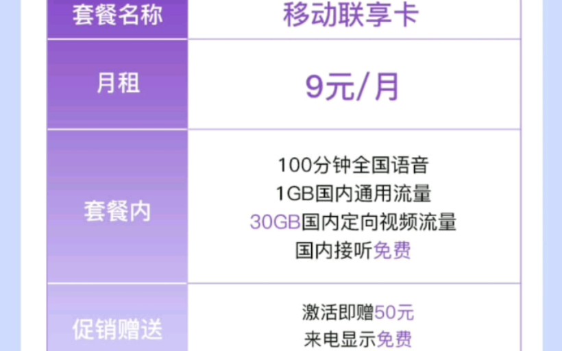 中国移动互联网卡套餐资费卡介绍最新互联网套餐特权一览表哔哩哔哩bilibili