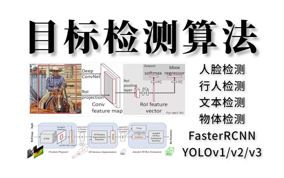 [图]全网最走心整理，19个小时学懂【目标检测算法】，人脸检测/opencv实现/物体检测/YOLO/SSD/RCNN一次讲个明白！！！